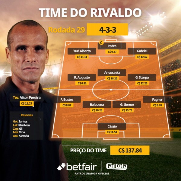 Rivaldo: 'quando quero saber quem eu fui, vou na minha sala de